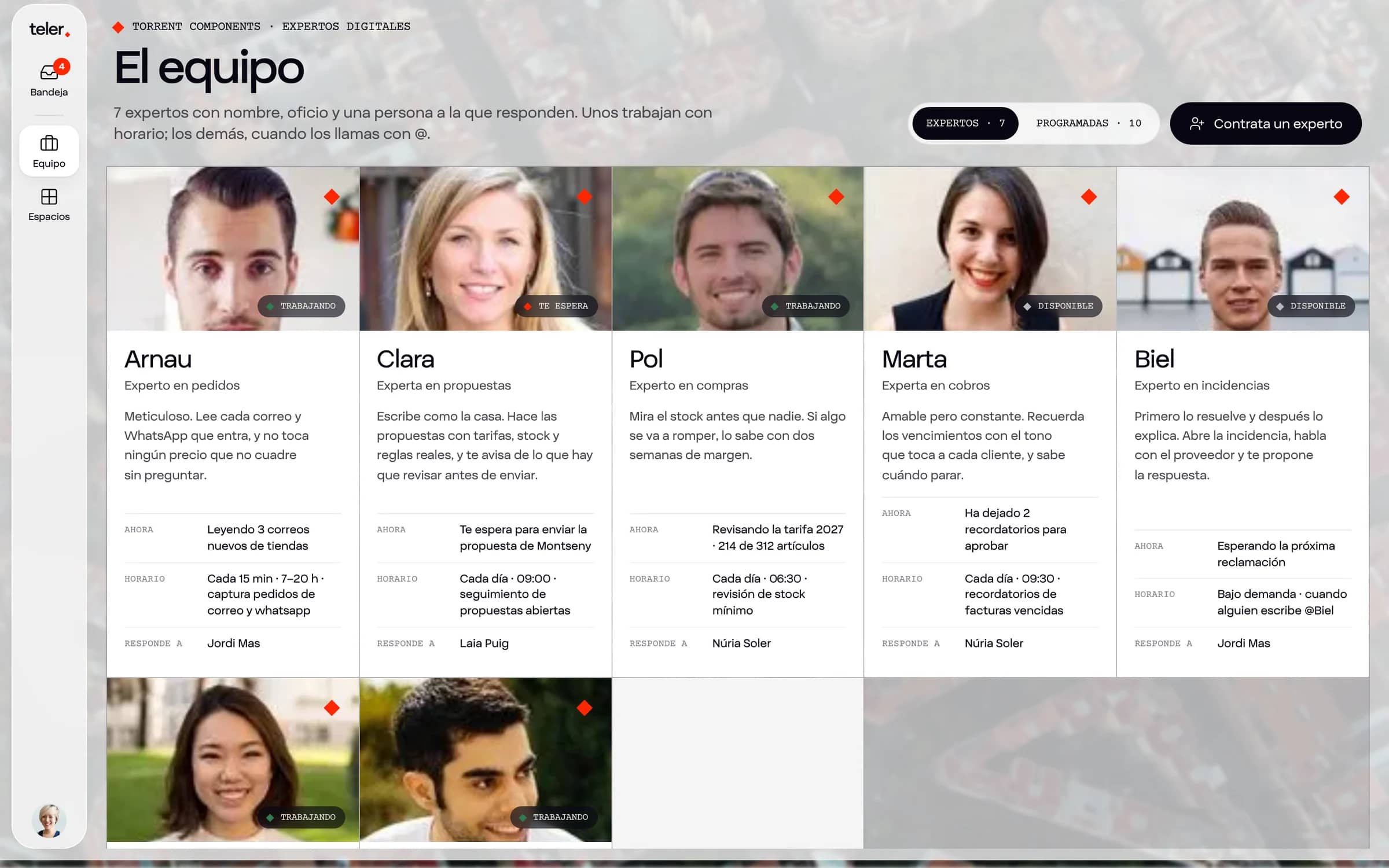 El equipo de Torrent Components en Teler: personas y expertos de IA con su trabajo de hoy